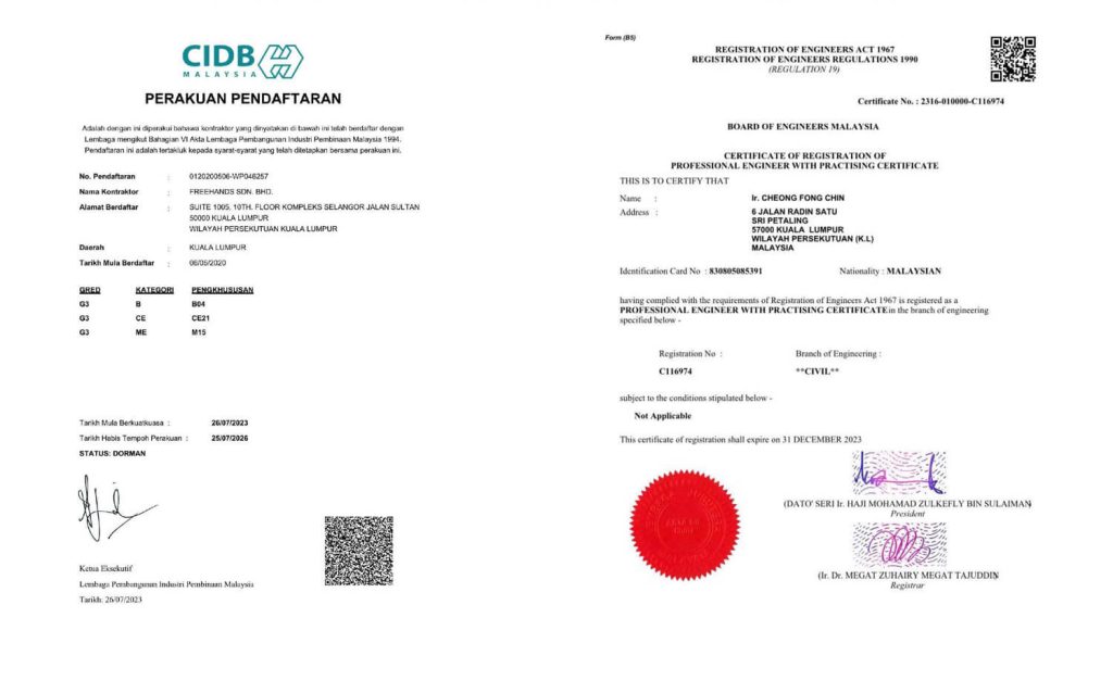 modulus trading sdn bhd registrations certificates